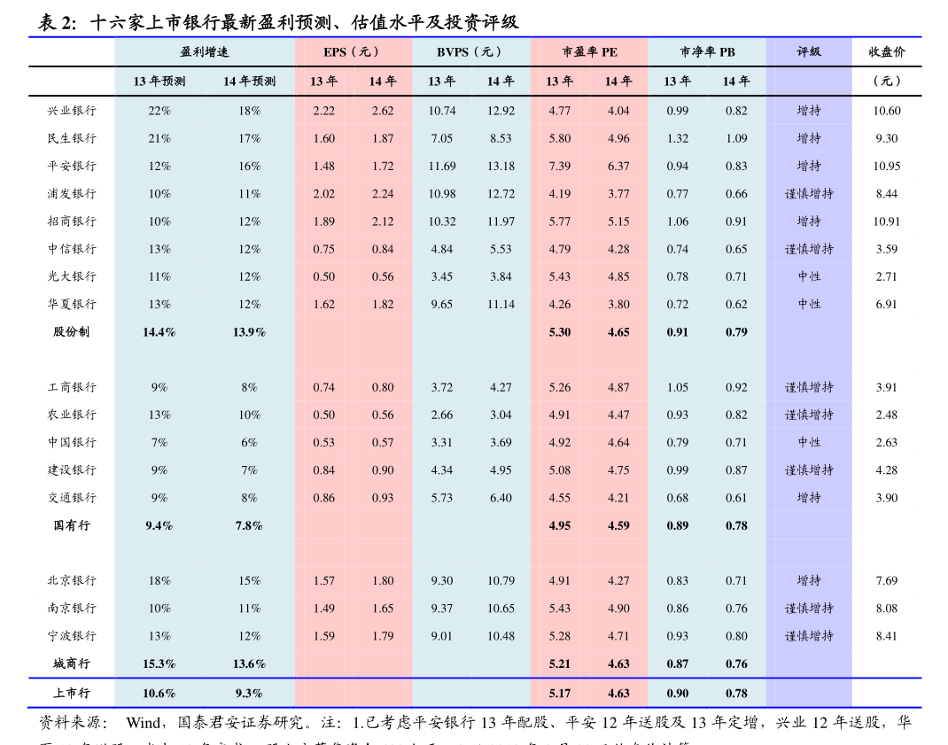 康惠股份关于变更经营范围并修订《公司章程》的公告